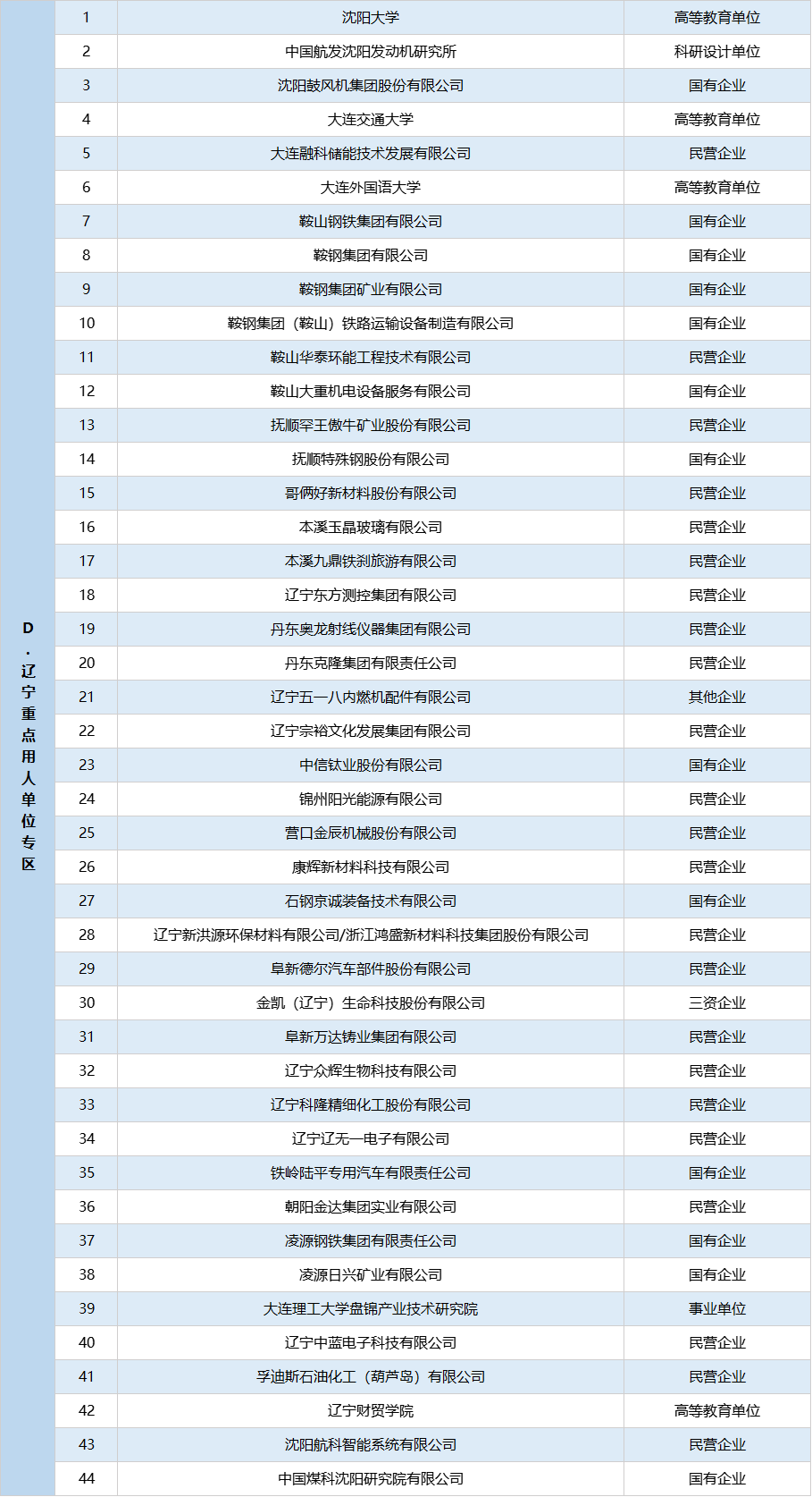 vsport体育互联系统