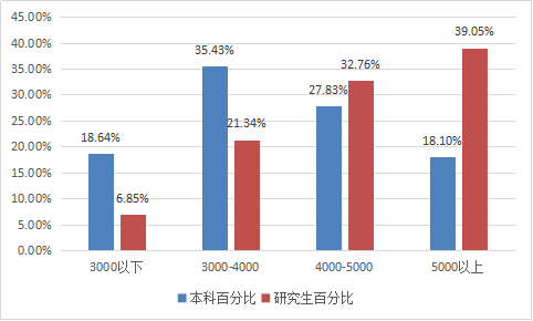 vsport体育数据中心