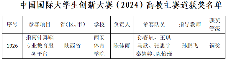 vsport体育数据中心