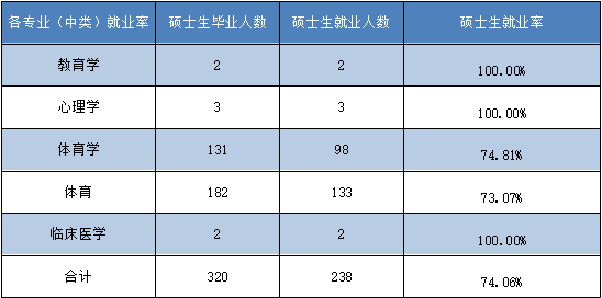 vsport体育稳定线路