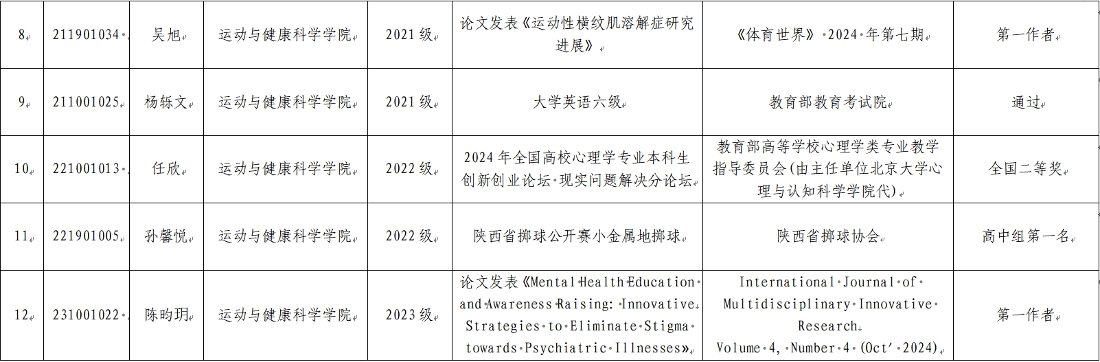 vsport体育指定入口图片