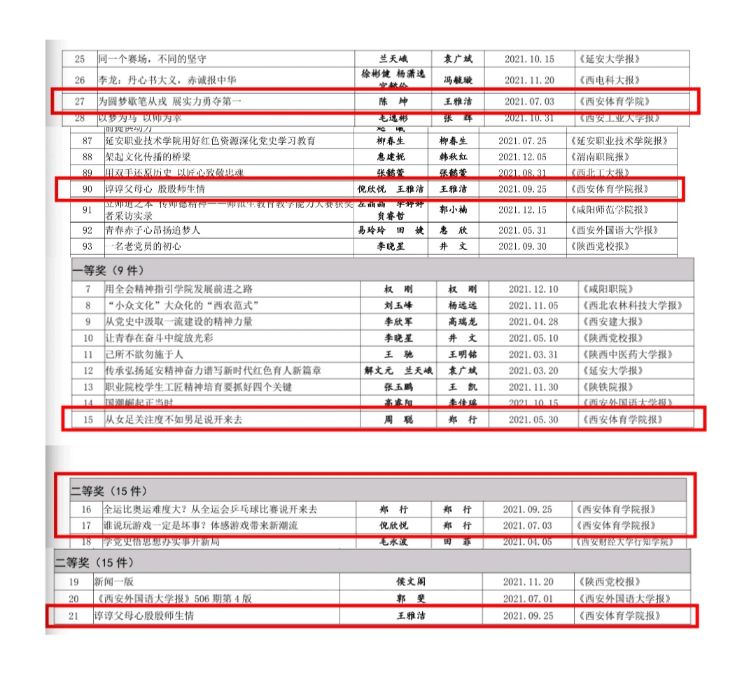 vsport体育NBA频道