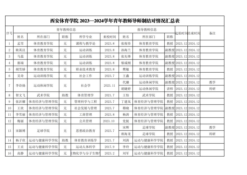 vsport体育稳定线路