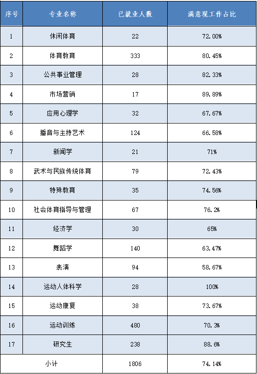 vsport体育互联系统