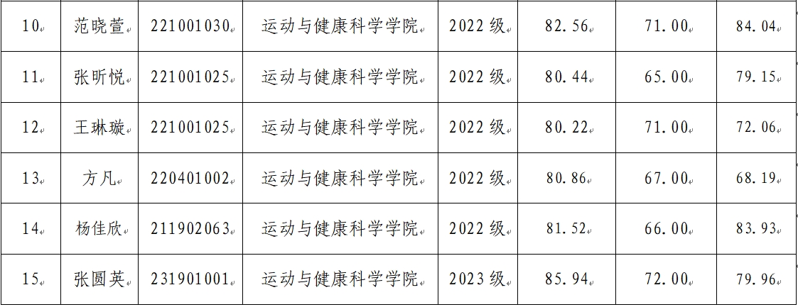 vsport体育数据中心图片