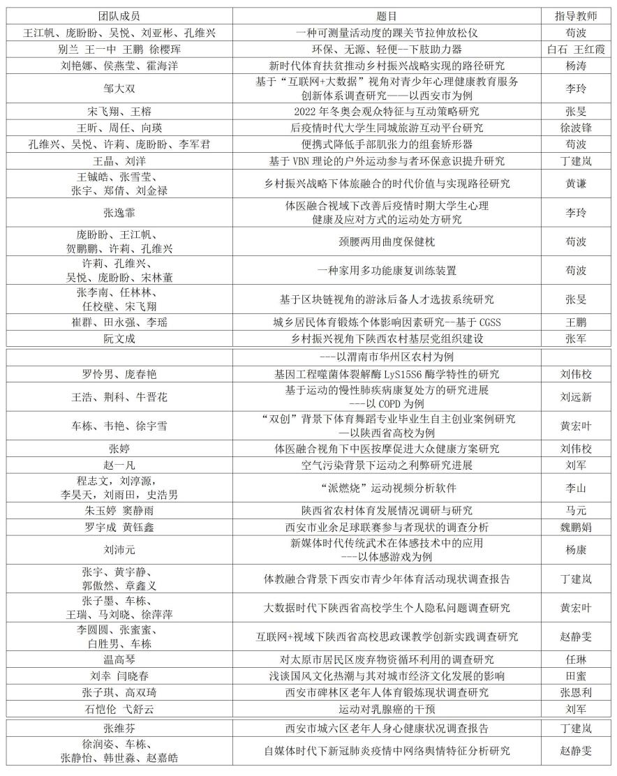 vsport体育加速节点