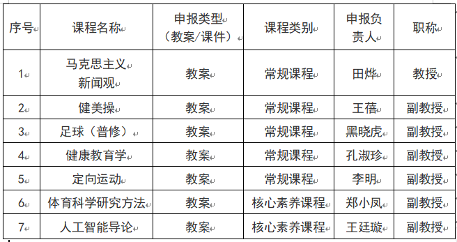 vsport体育超级联赛