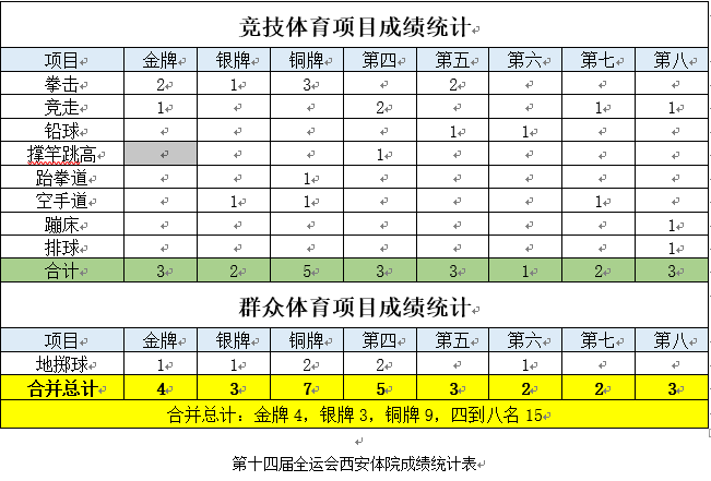 vsport体育核心通道