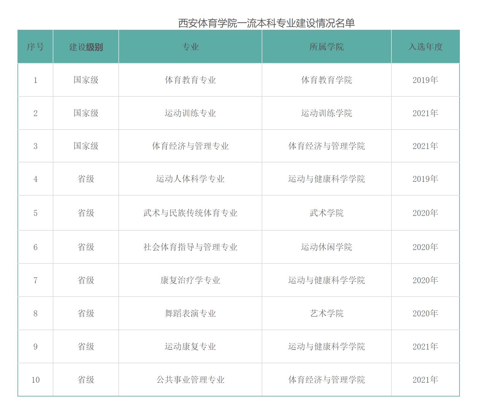 vsport体育官方线路
