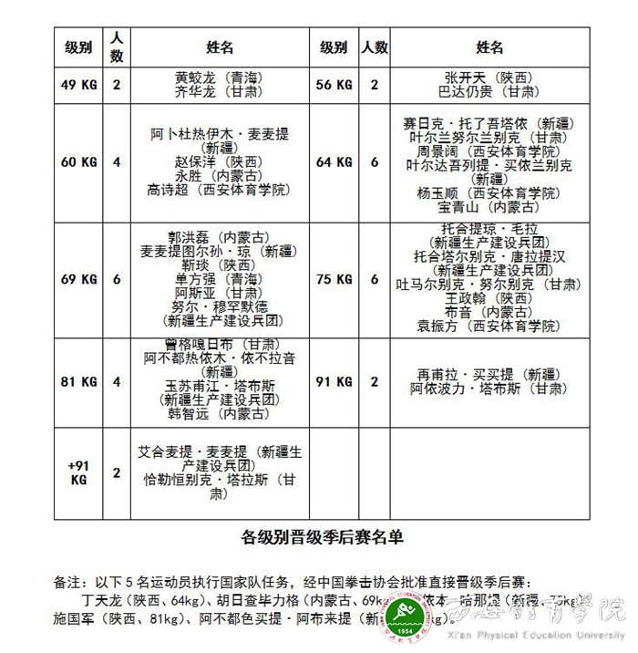 vsport体育稳定线路