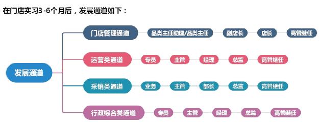 vsport体育稳定线路