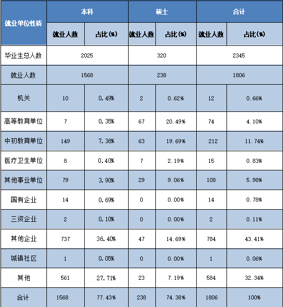 vsport体育数据中心