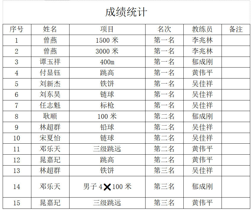 vsport体育APP下载