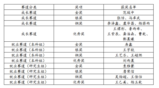 vsport体育官方线路