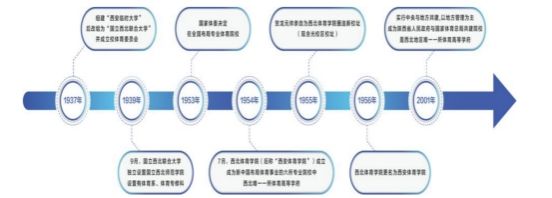 vsport体育赛事快讯
