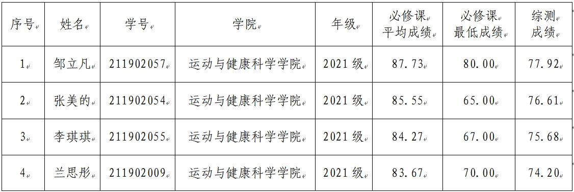vsport体育赛事快讯图片