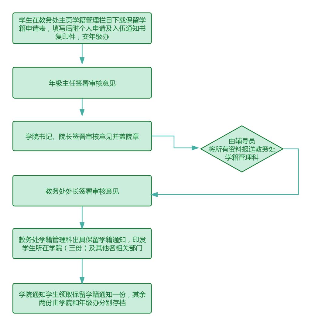vsport体育赛事快讯