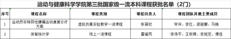 vsport体育平台