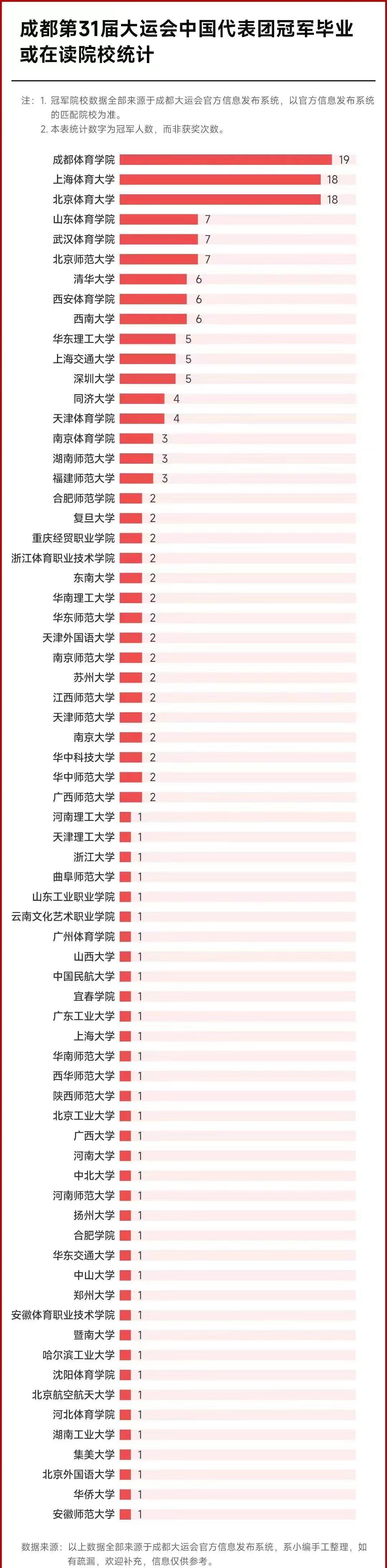 vsport体育备用网址