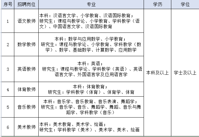 vsport体育加速节点