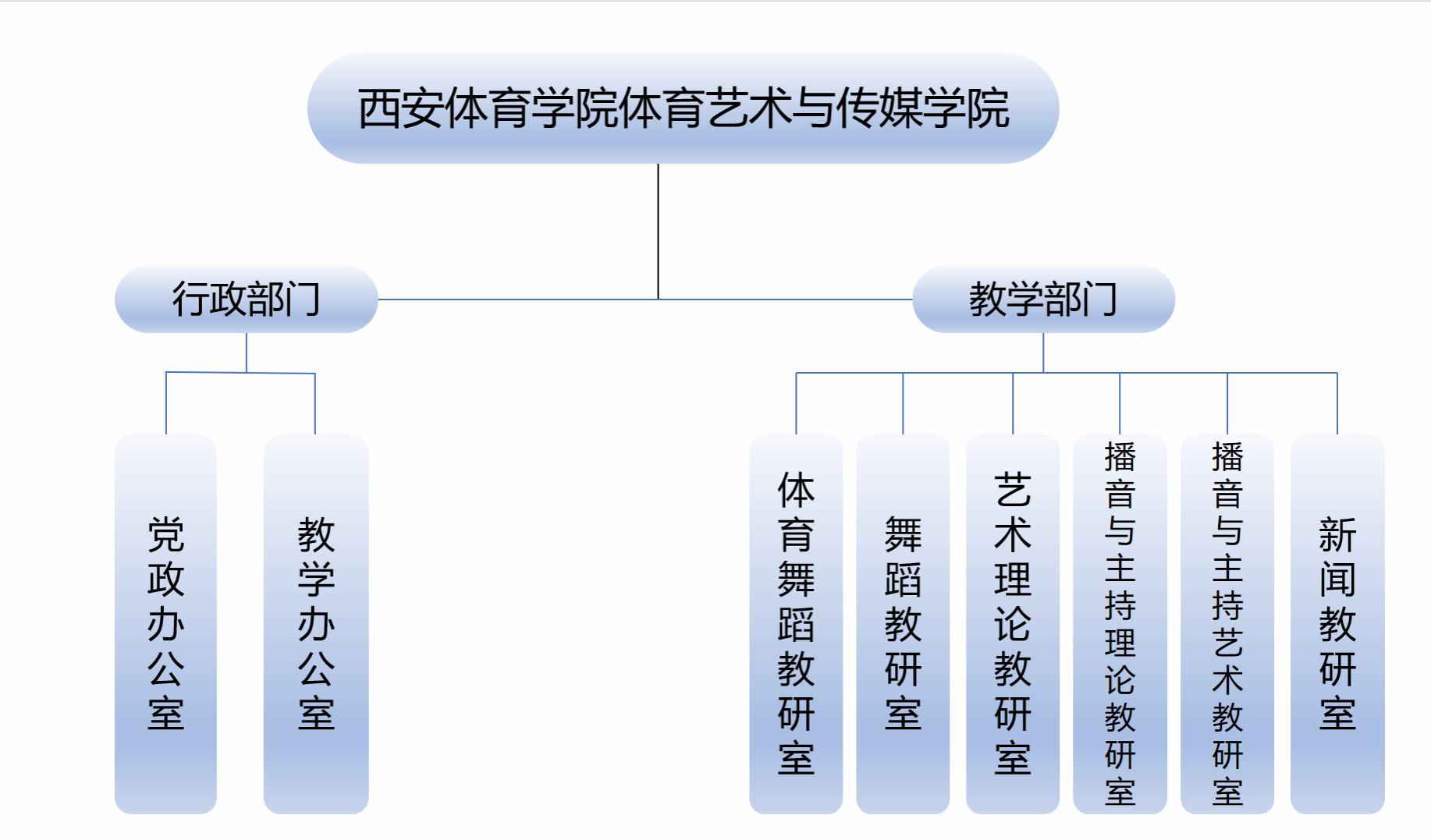 vsport体育互联系统