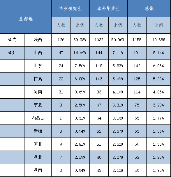 vsport体育客户端