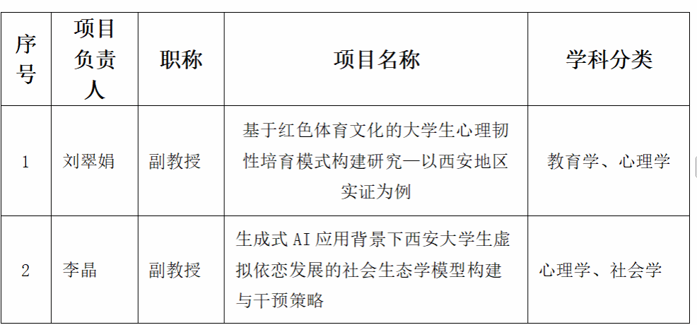 vsport体育互联系统