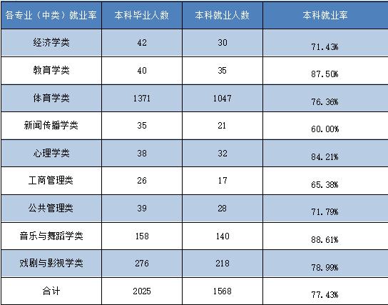 vsport体育指定入口