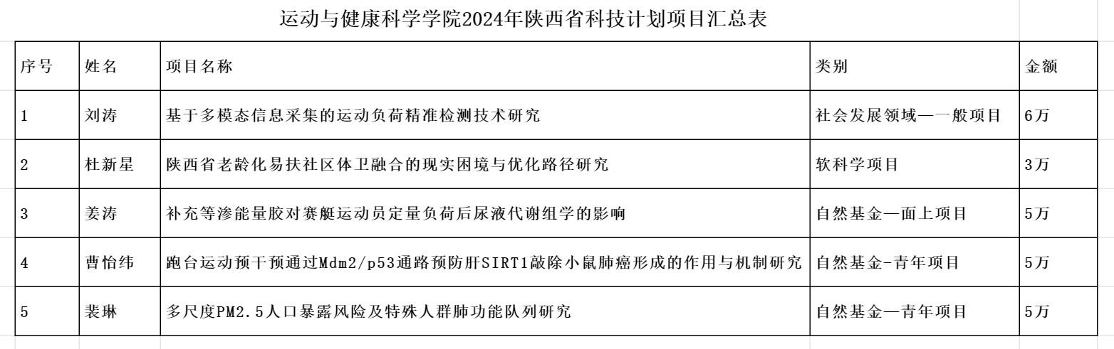 vsport体育数据中心