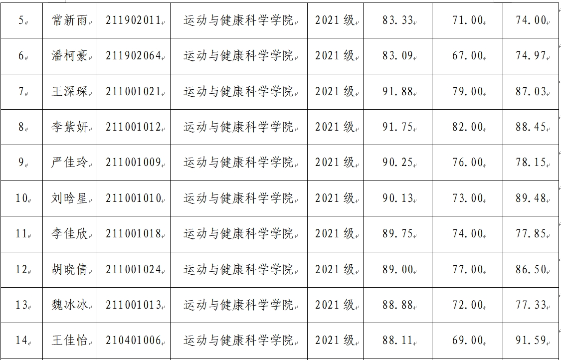 vsport体育安全通道图片