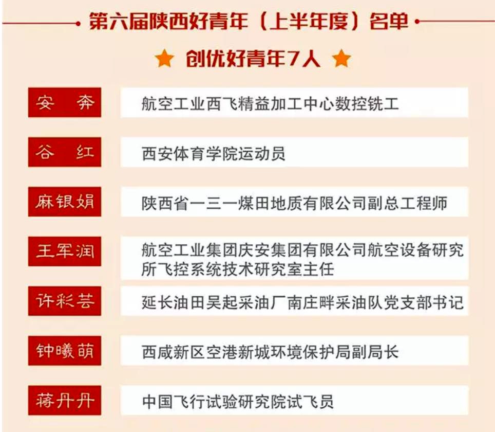 vsport体育互联系统