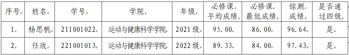 vsport体育赛事快讯图片