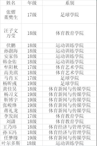 vsport体育手机版