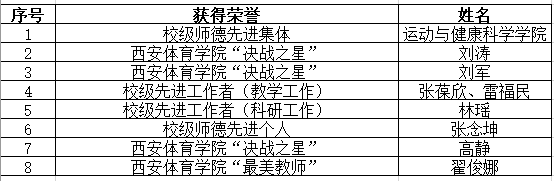 vsport体育欧洲杯