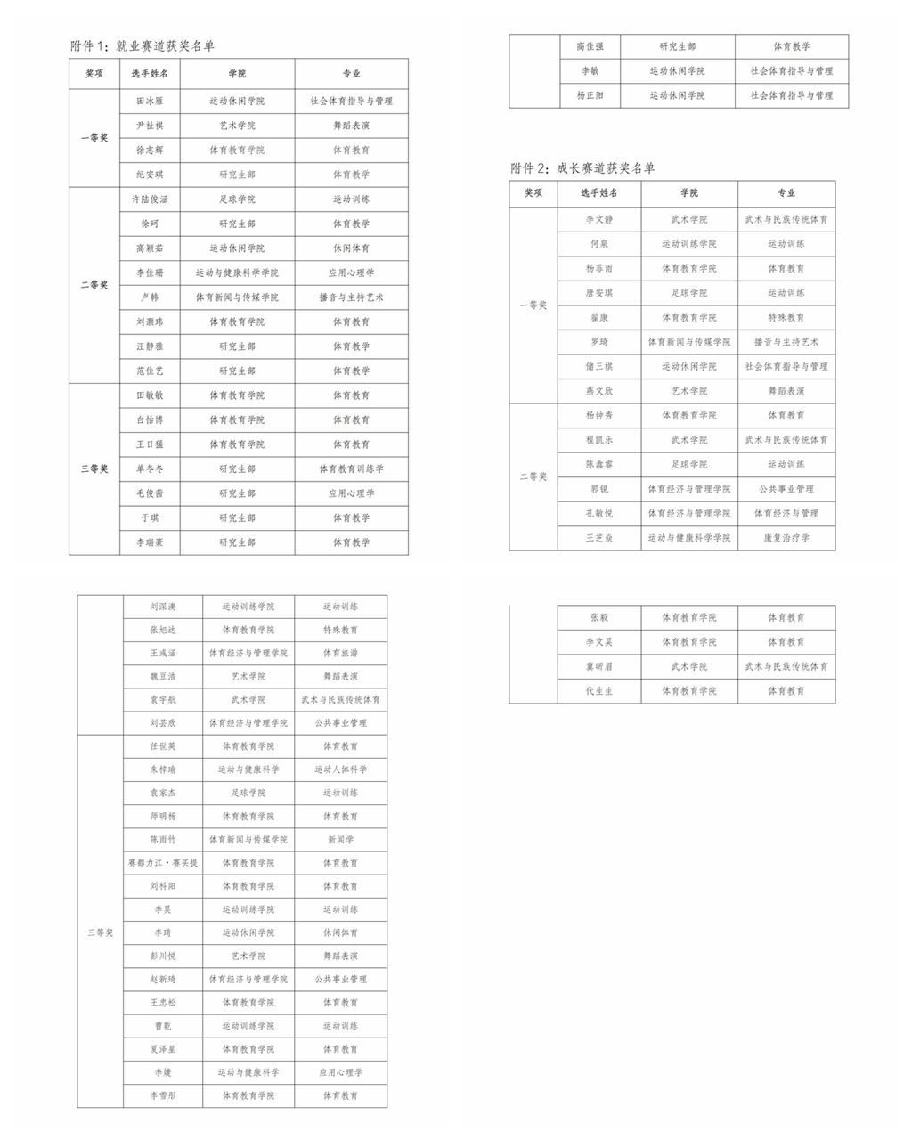 vsport体育官方指定端