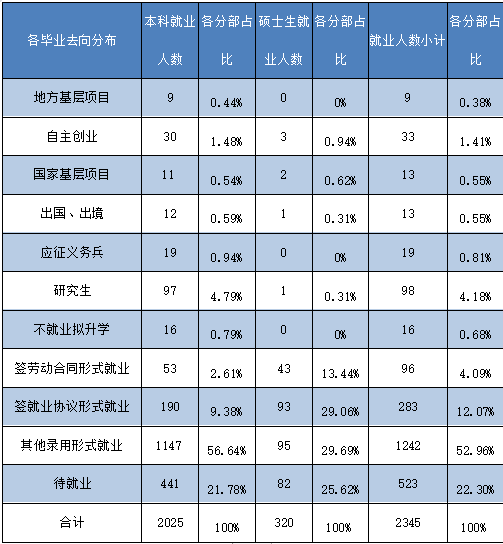 vsport体育核心通道