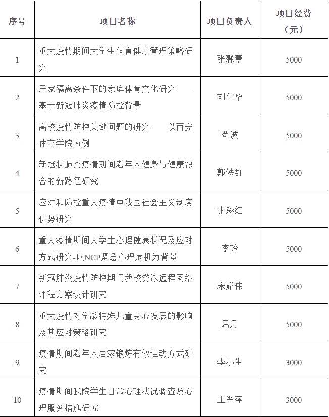 vsport体育NBA频道