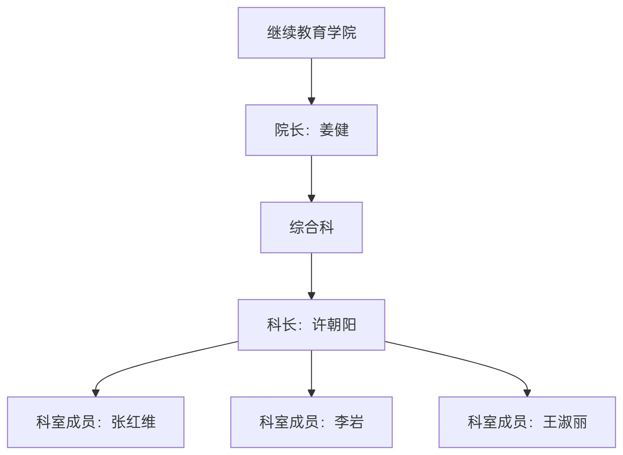 vsport体育超级联赛
