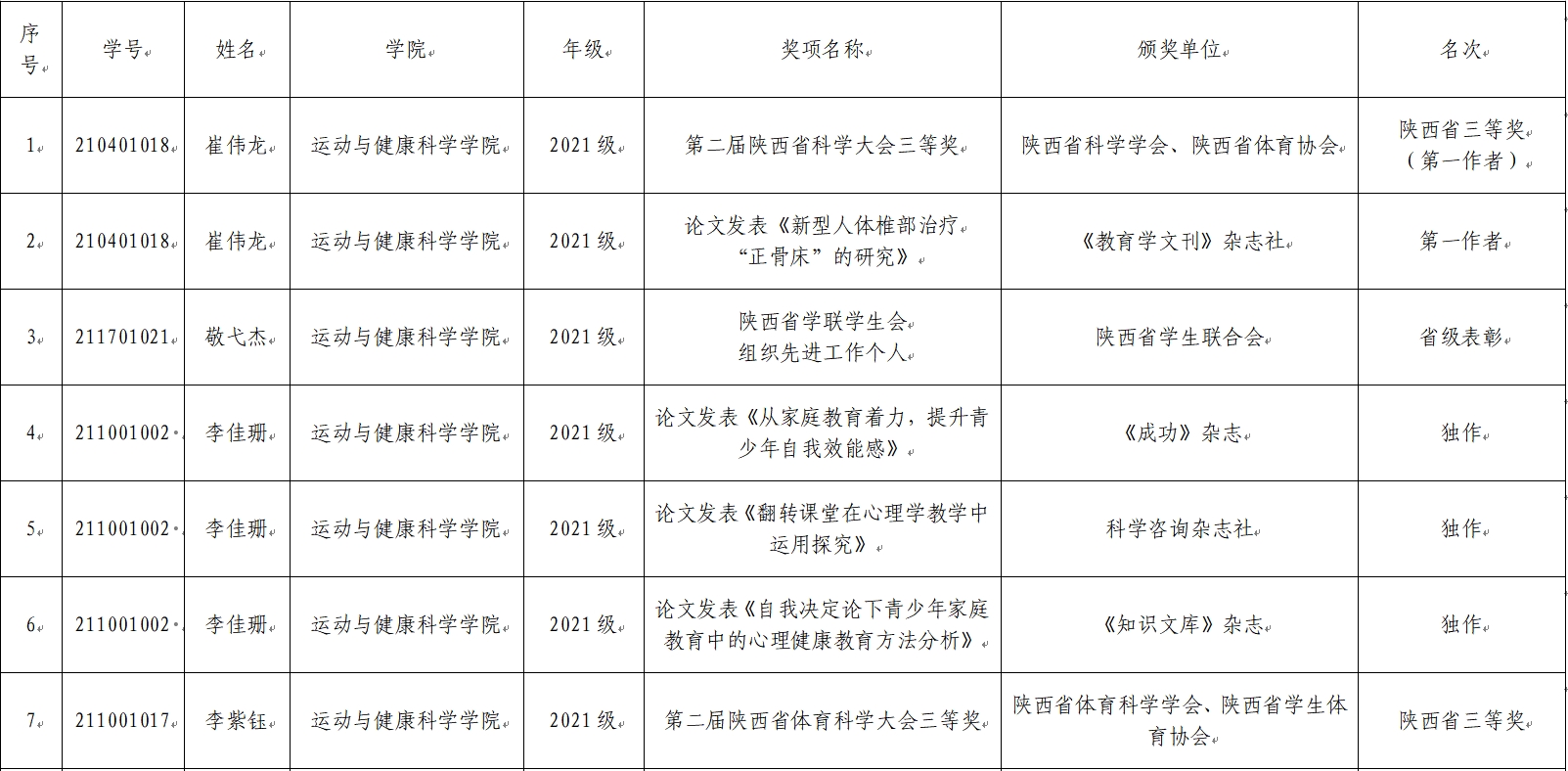 vsport体育互联系统图片