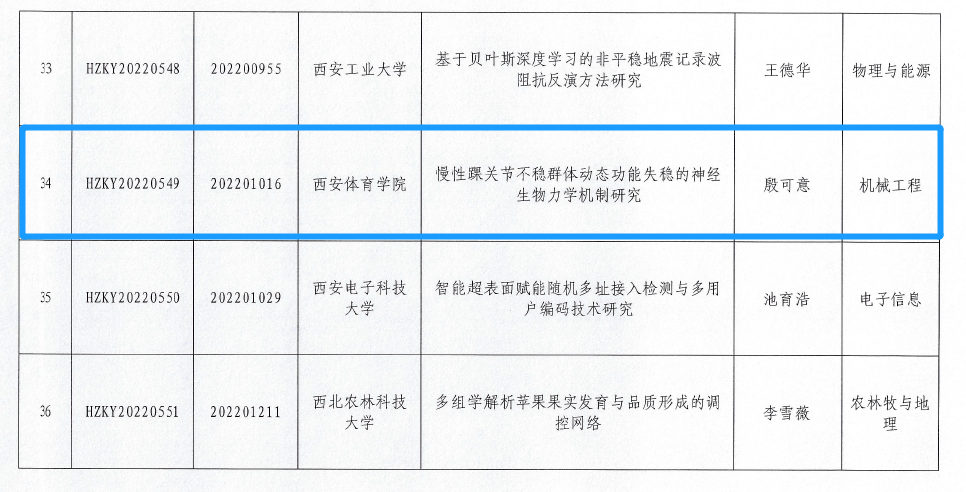 vsport体育稳定线路
