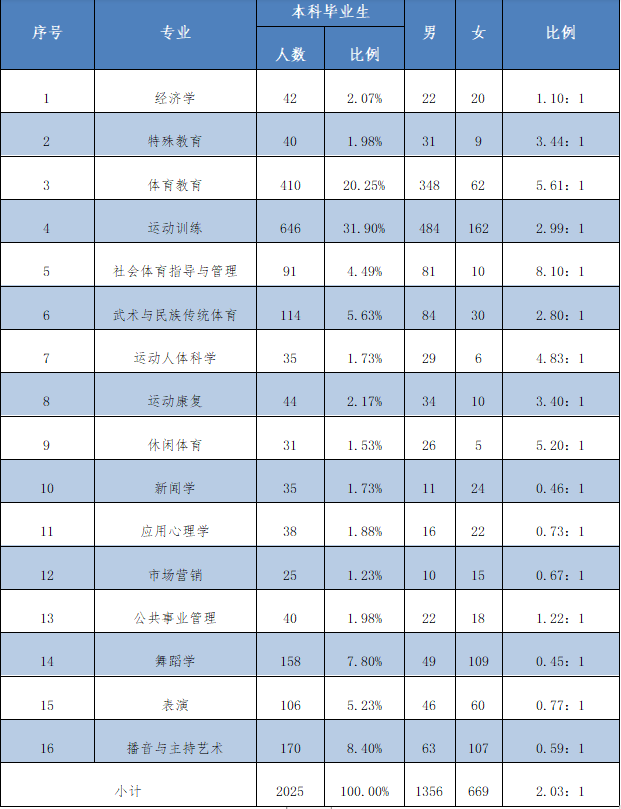 vsport体育欧冠直播