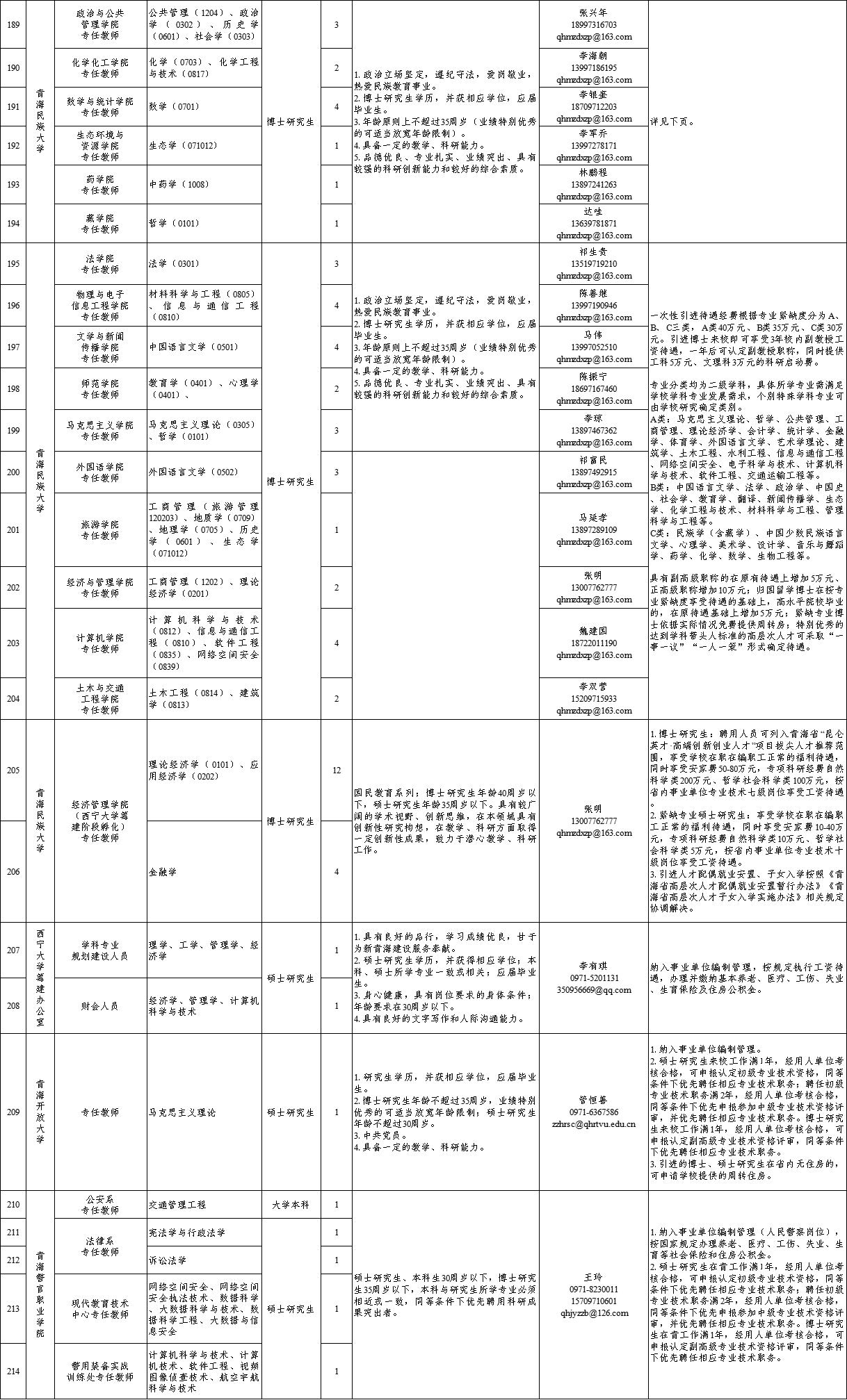 vsport体育NBA频道