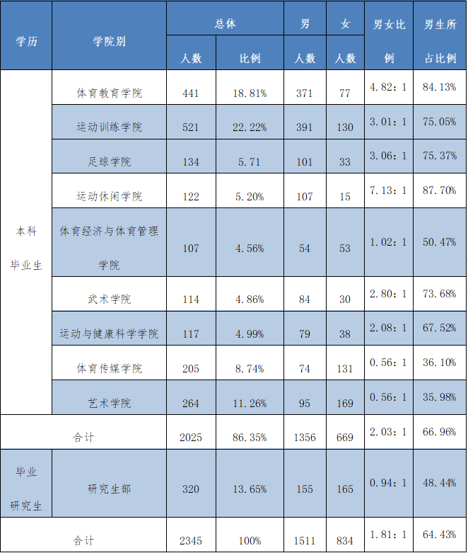 vsport体育客户端