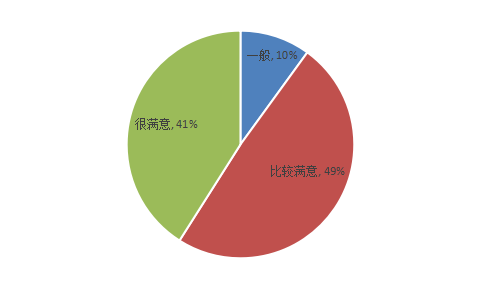 vsport体育手机版