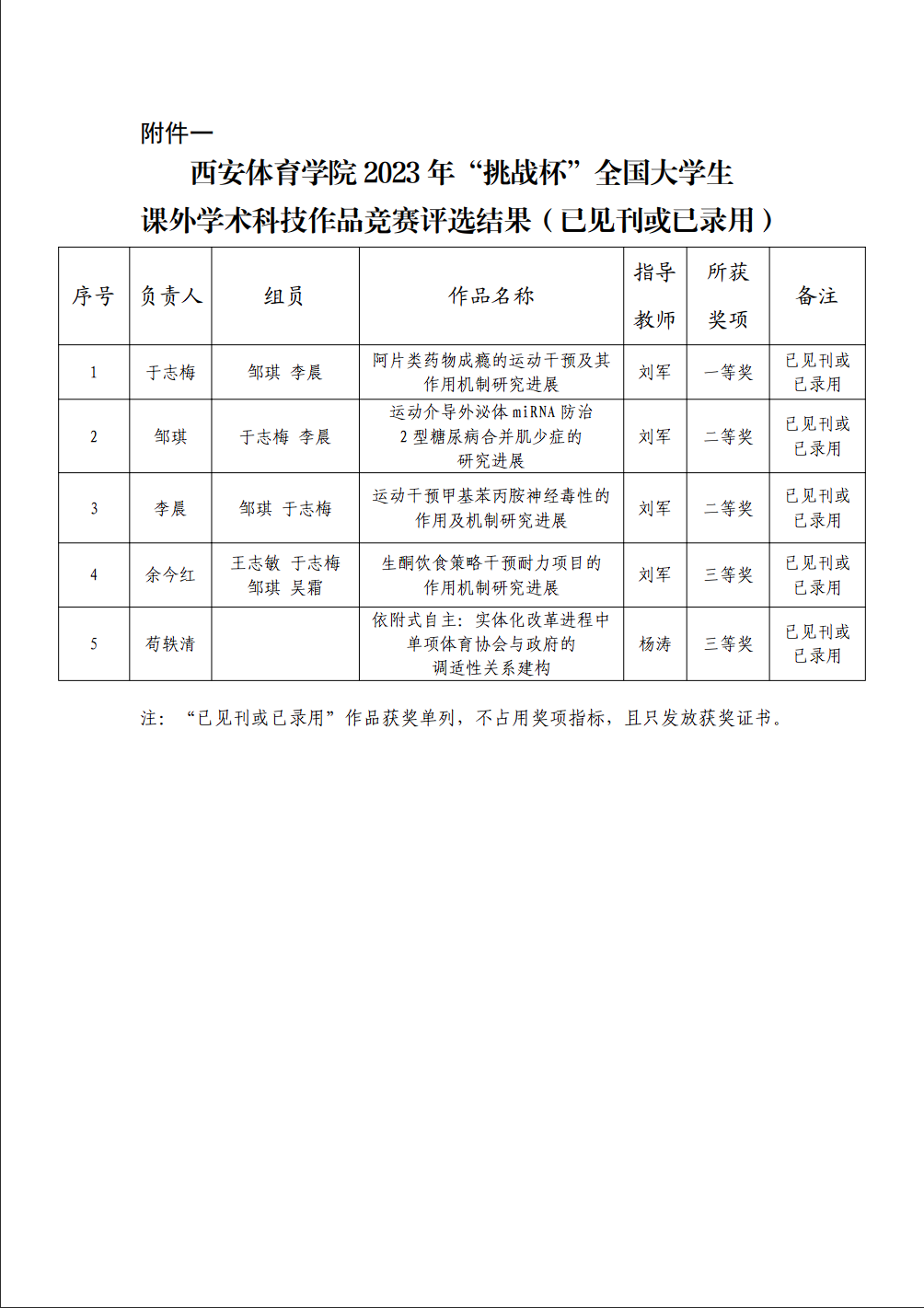 vsport体育客户端