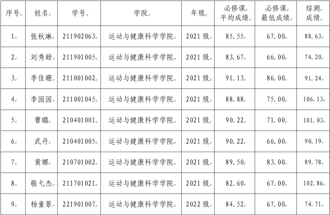 vsport体育客户端图片