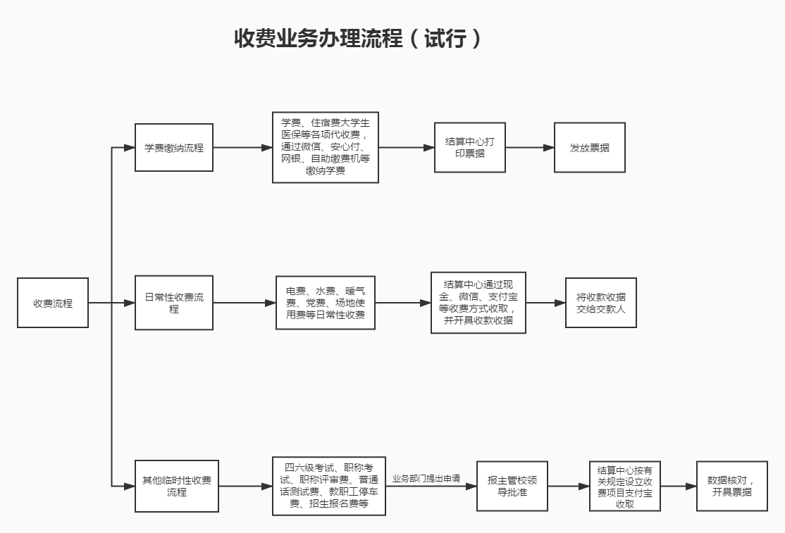 vsport体育官方线路