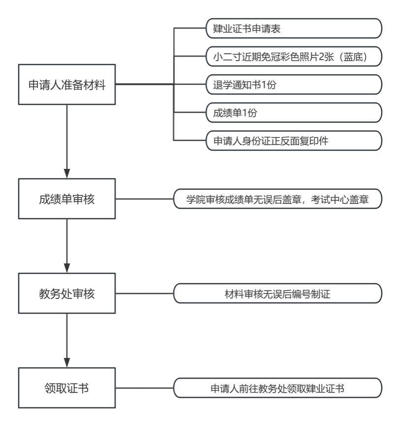 vsport体育核心通道图片