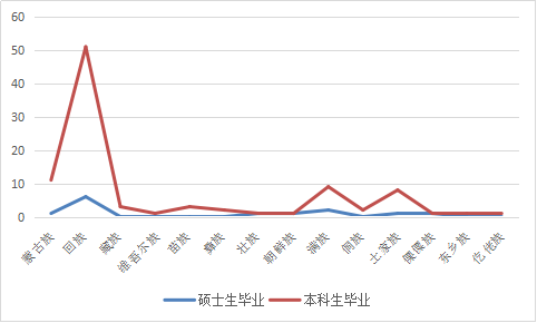 vsport体育指定通道