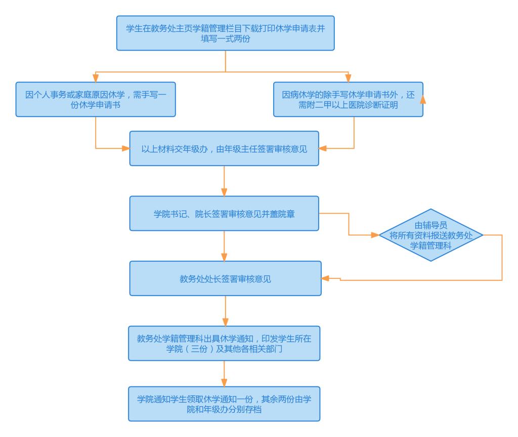 vsport体育安全通道